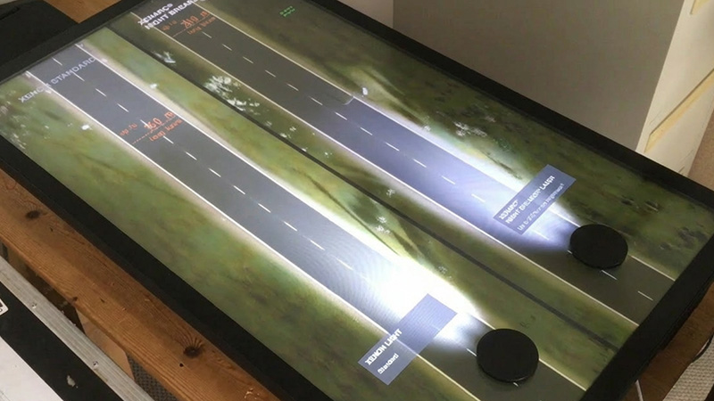 OSRAM Light Comparison Table